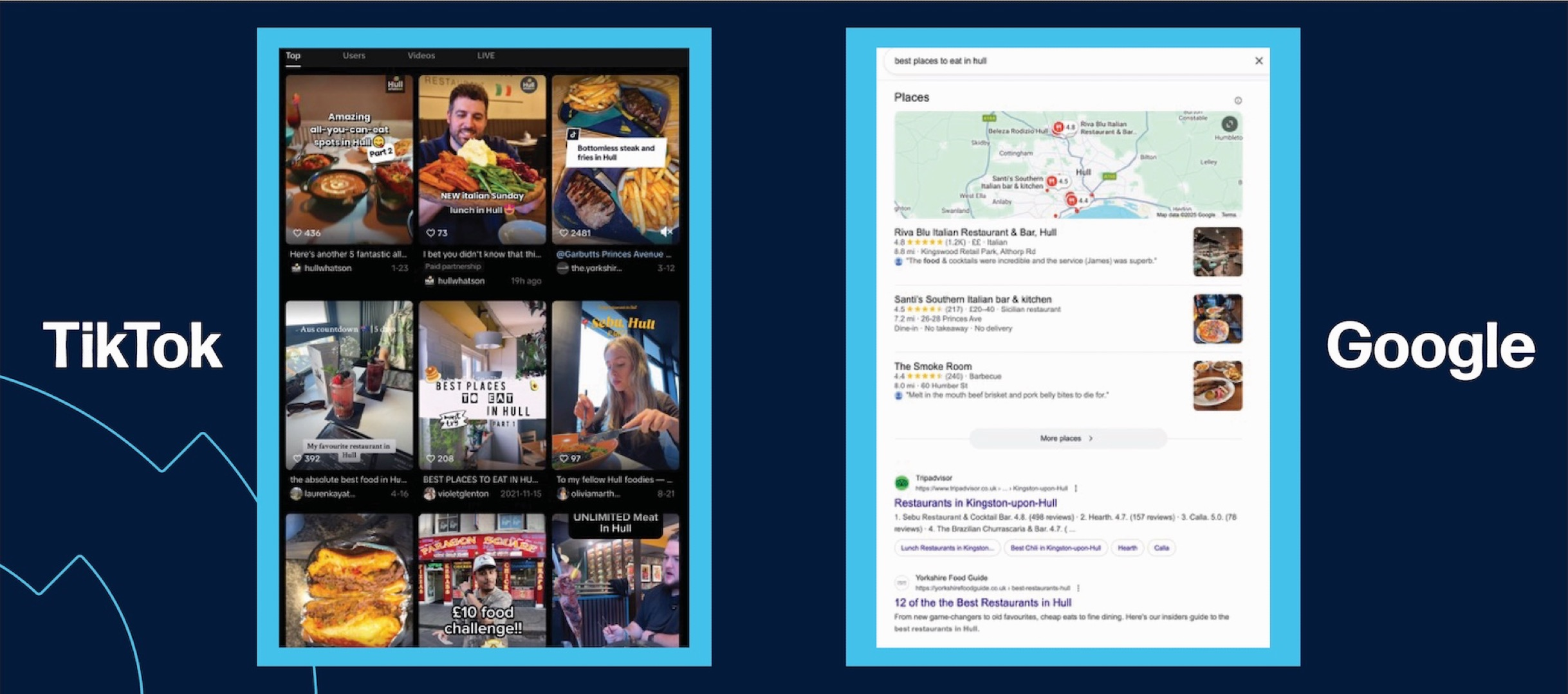 TikTok as a search engine comparison with Google